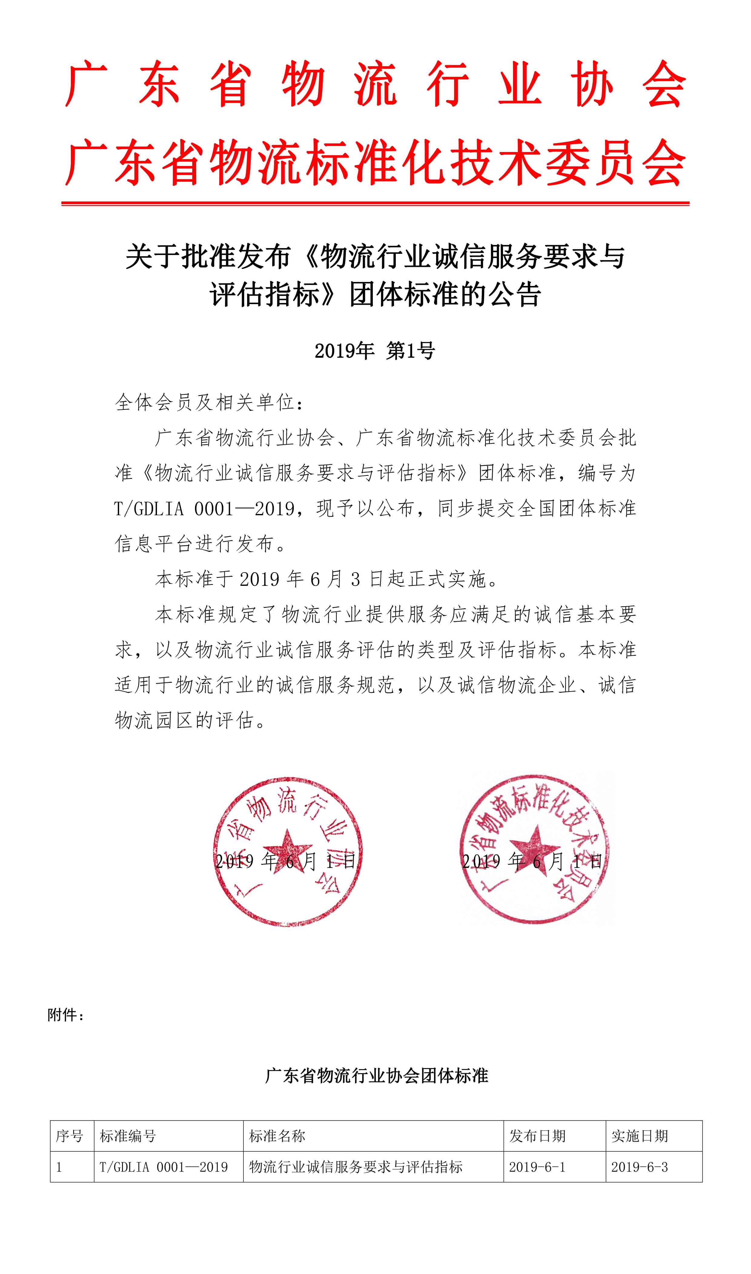 （2019.6）關(guān)于批準發(fā)布團體標準的公告(4)-1.jpg